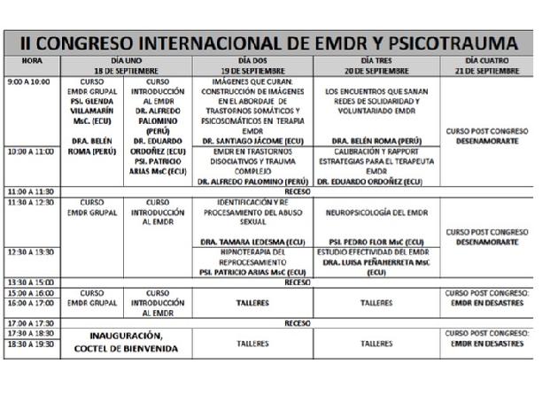 EMDR Latinoamerica